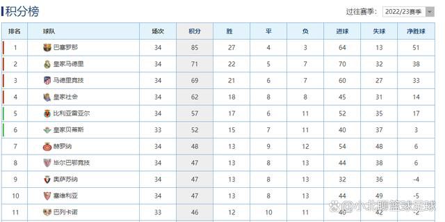 金斗炫此后在马来西亚和美国联赛效力之后，于2019年结束了他的职业生涯。